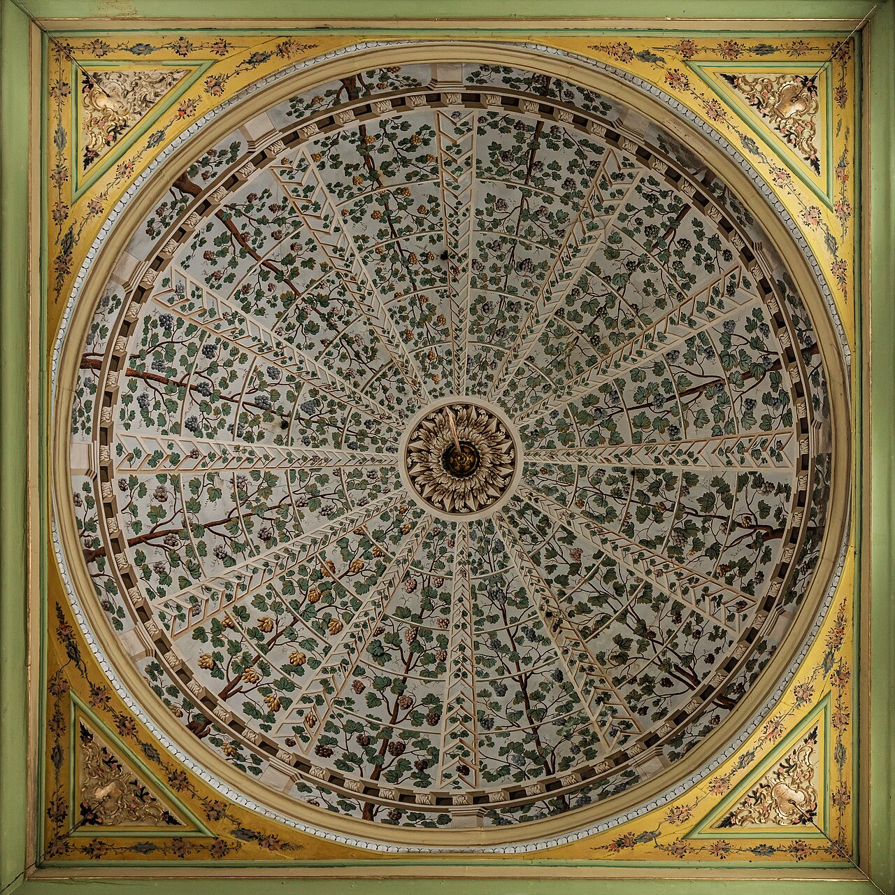 Topkapı Sarayı